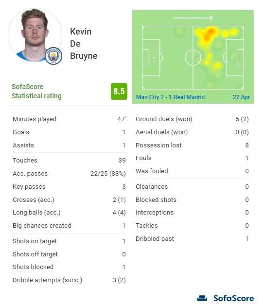 德天空：帕利尼亚已抵达伦敦，他希望本周代表热刺出战拜仁